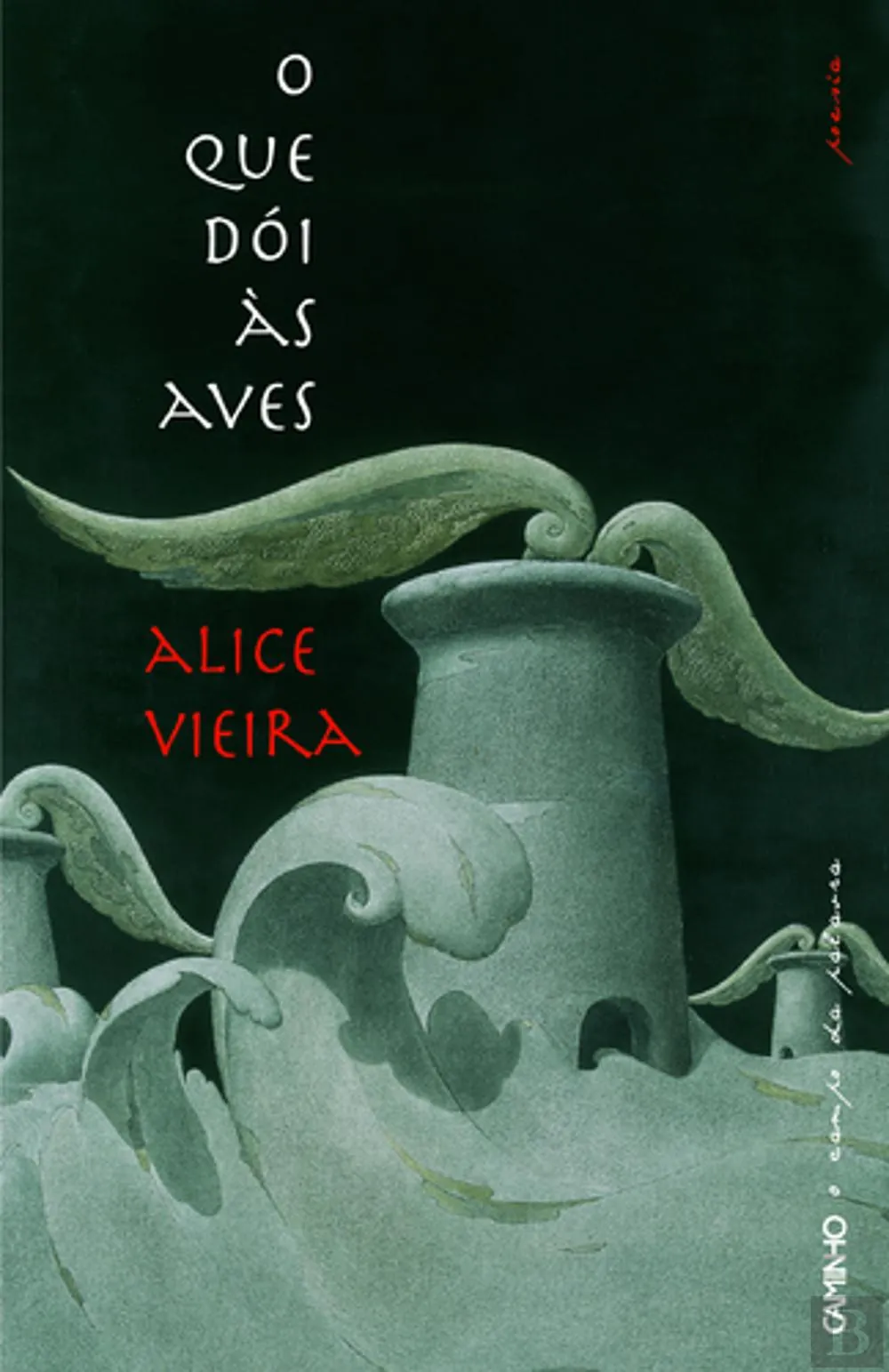 O que dói às aves