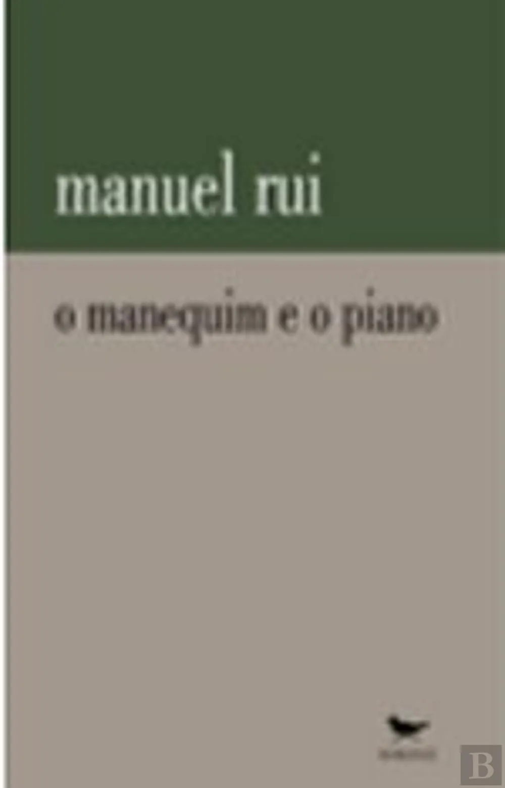 O manequim e o piano