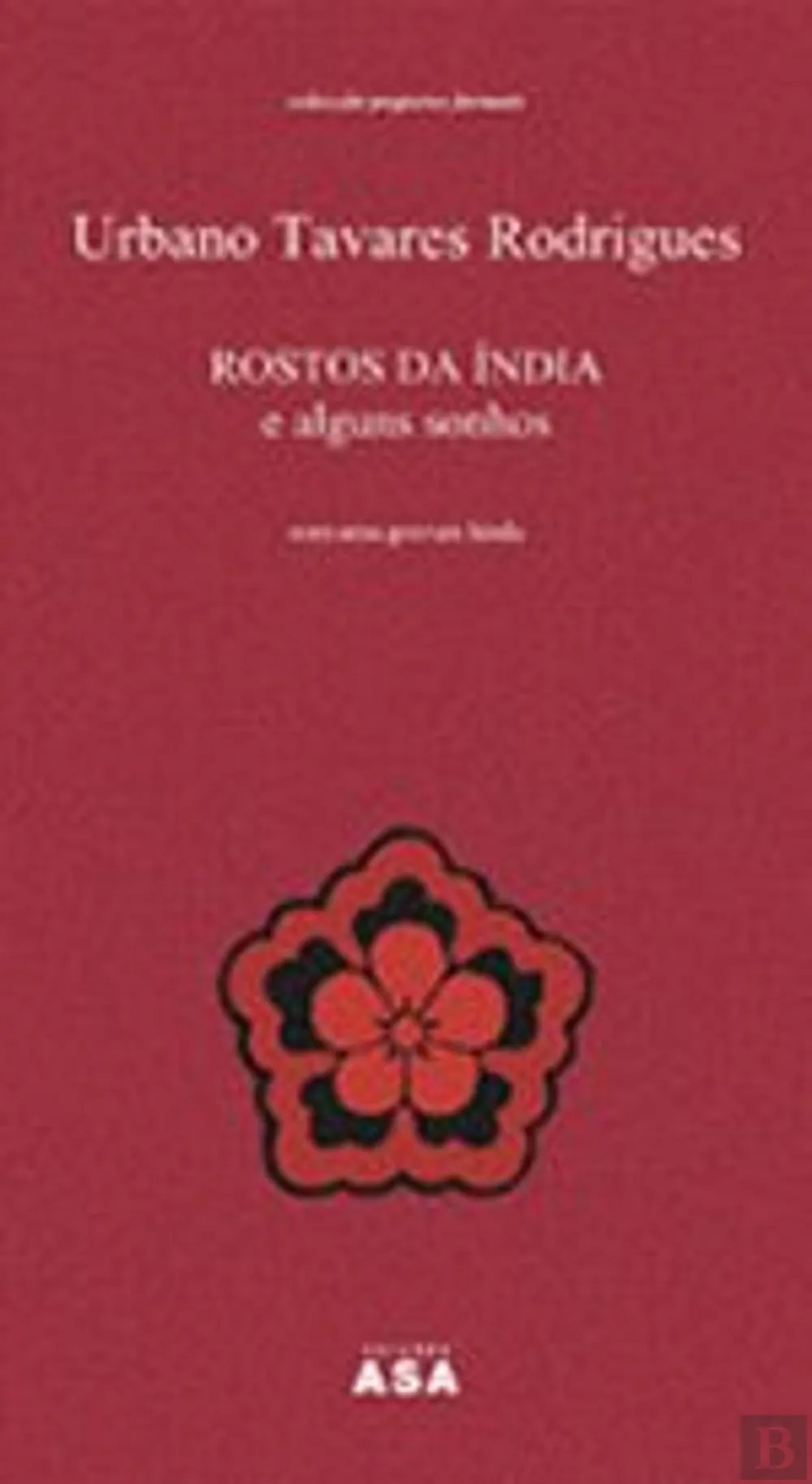 Rostos da Índia